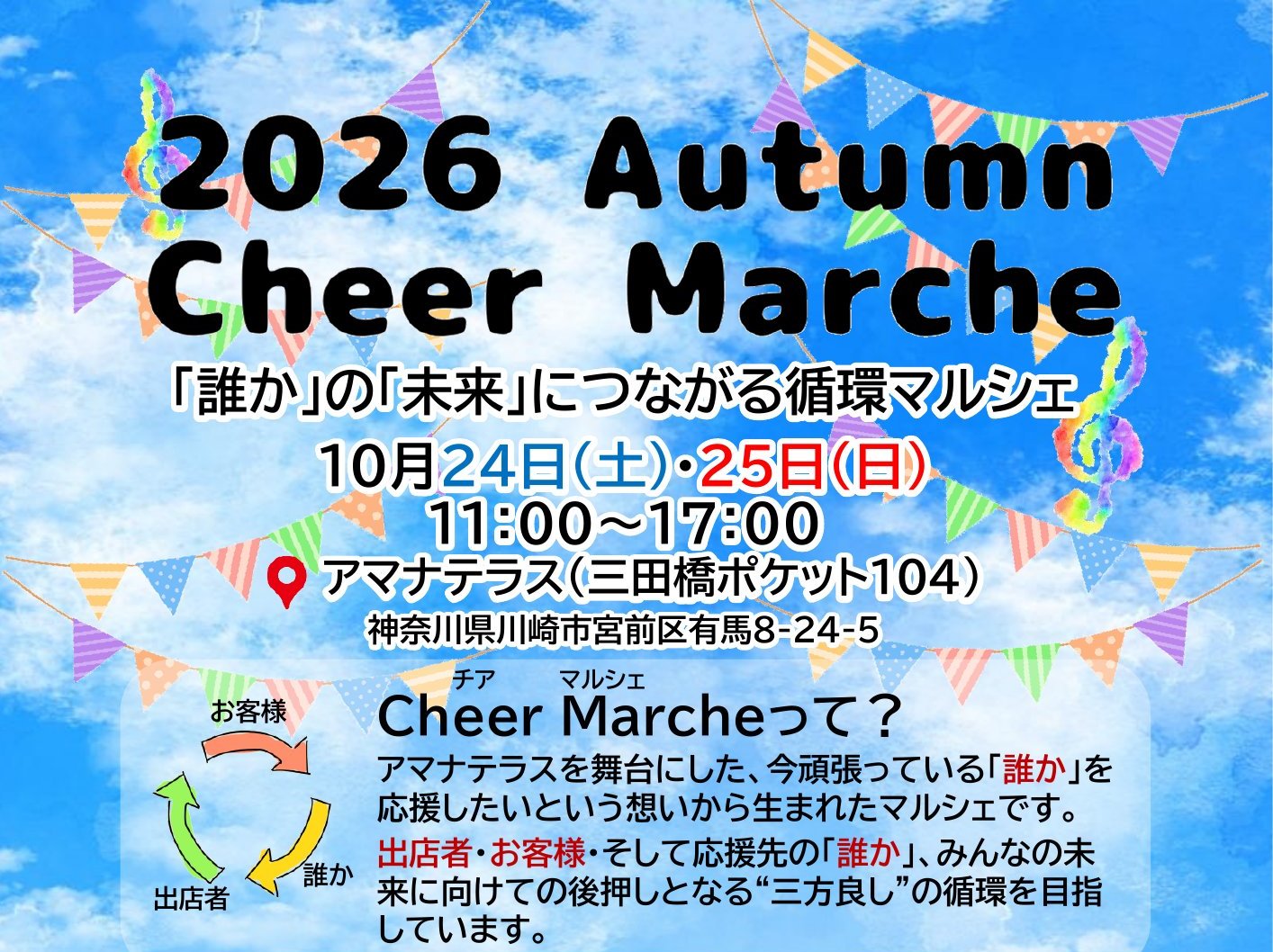 2026年 秋 Cheer Marche（チアマルシェ）のご案内